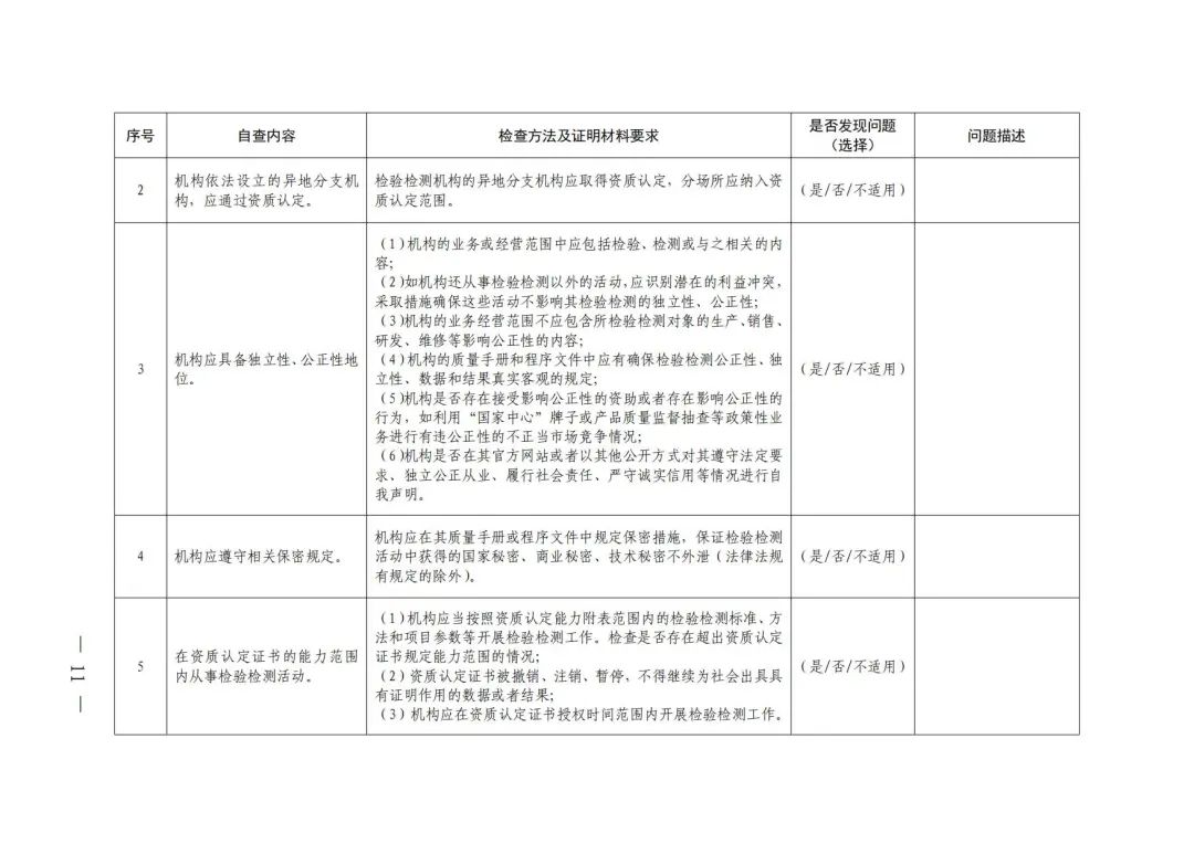 聚星检测